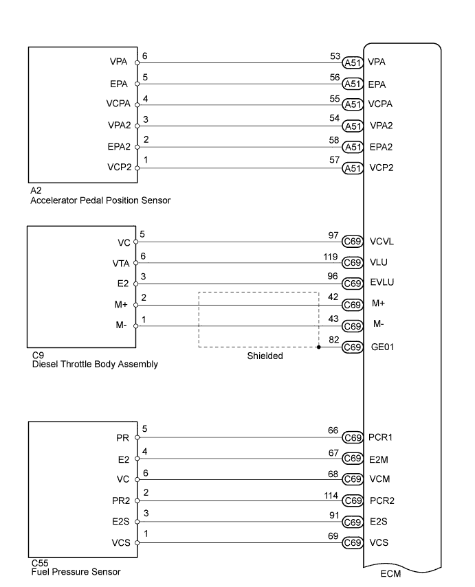 A01IN5KE03