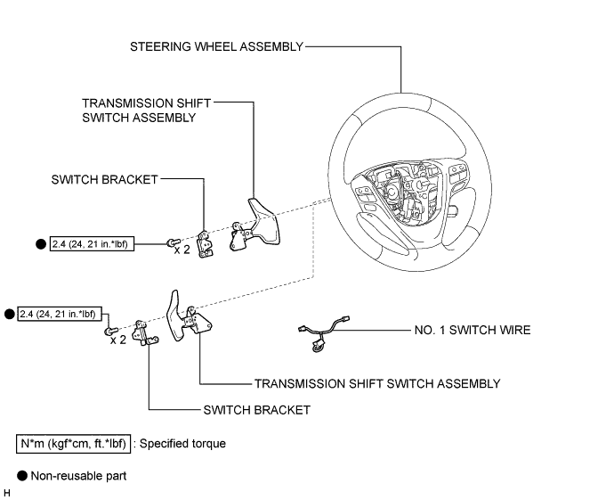 A01IN5NE01