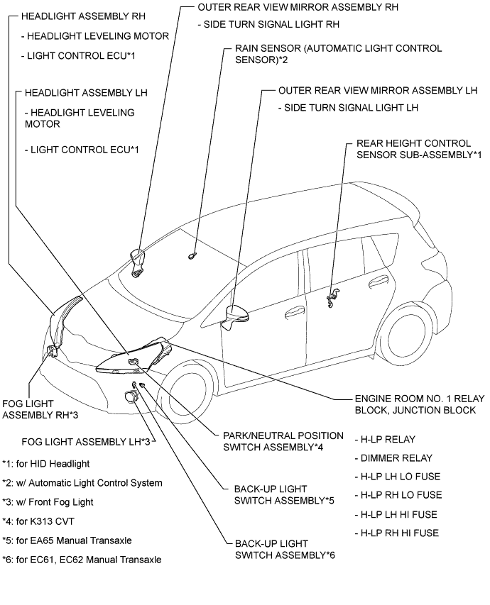 A01IN5TE01