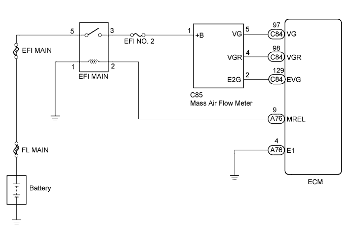 A01IN62E01