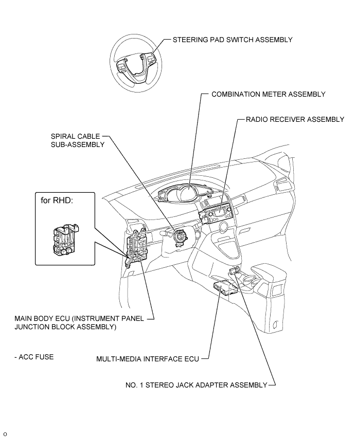 A01IN6SE01