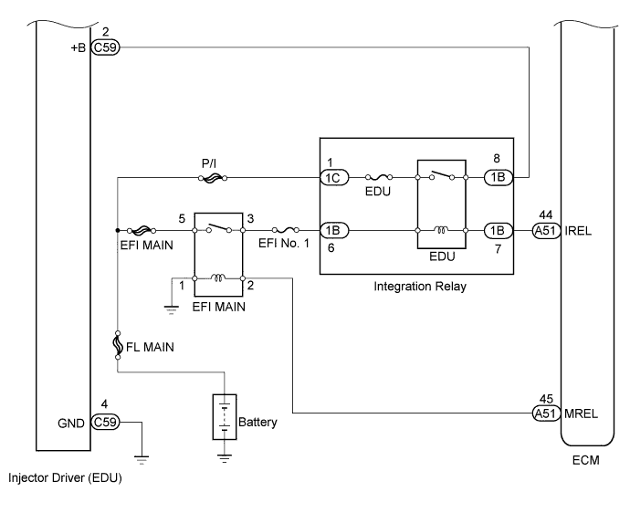 A01IN89E02