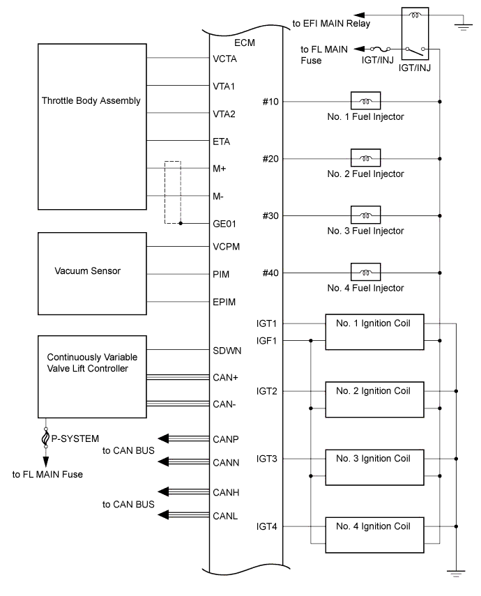 A01IN91E01