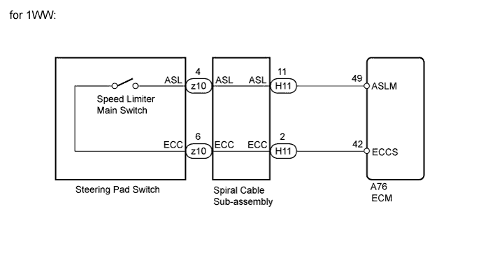 A01IN94E01