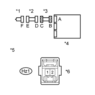 A01IN9SE02