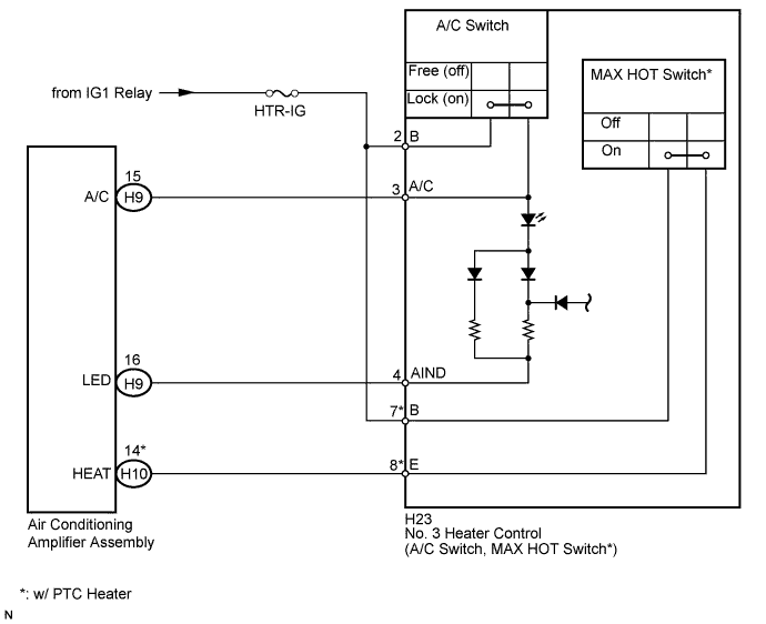 A01INA3E01