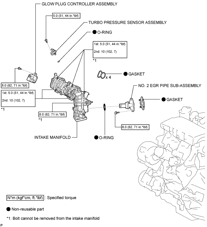 A01INALE01