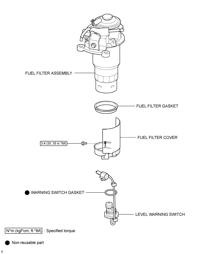 A01INBBE01