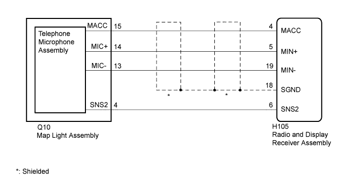 A01INBIE01