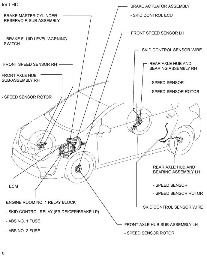 A01INC2E01