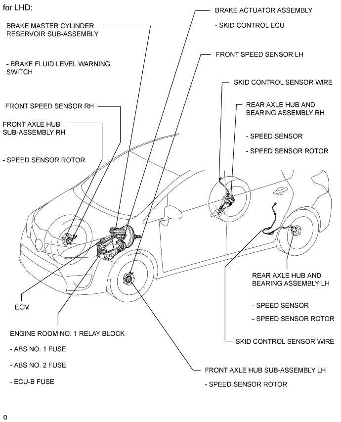 A01INC2E02