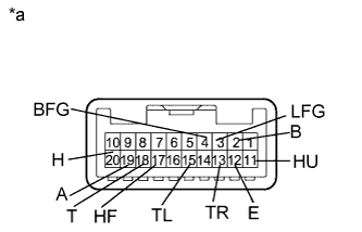 A01INC7E10