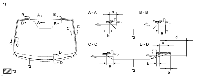 A01INDCE01