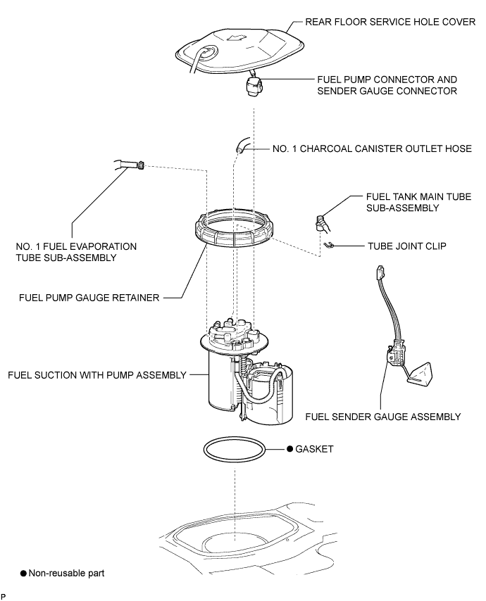 A01INDNE03