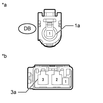 A01INDZE01