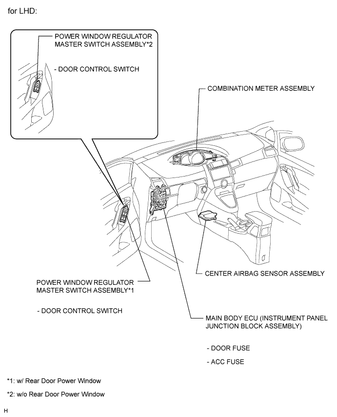 A01INF1E01