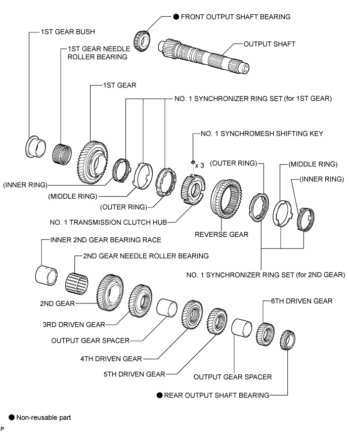 A01INI8E01