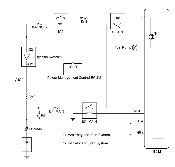 A01INIJE03