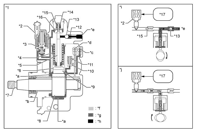 A01INJ5E01