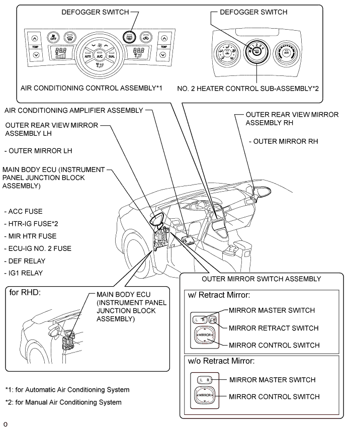 A01INK4E02