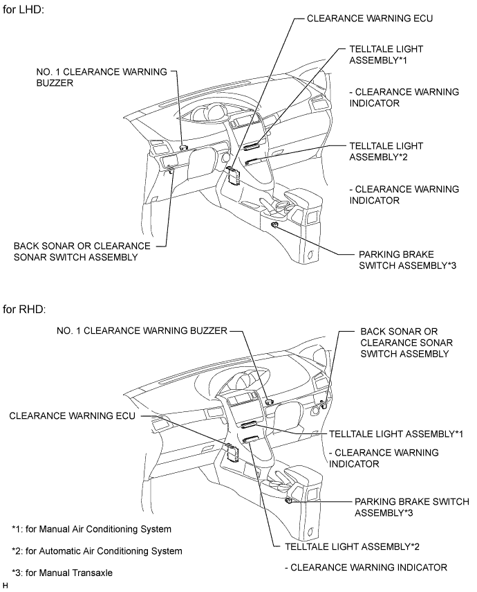 A01INLPE01