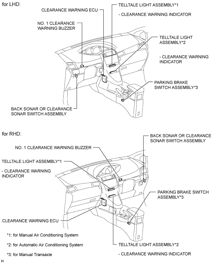 A01INLPE02