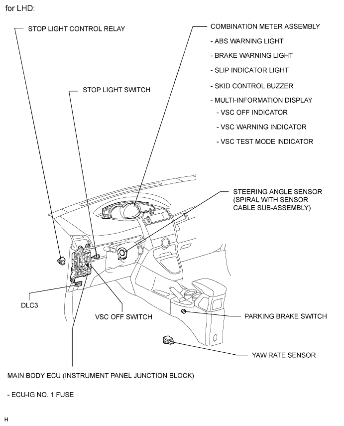 A01INLQE01