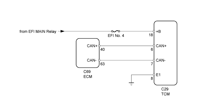 A01INLTE01