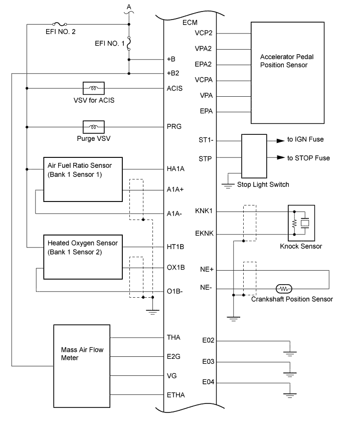 A01INNDE01