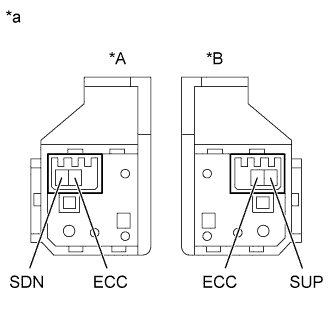 A01INNZE03