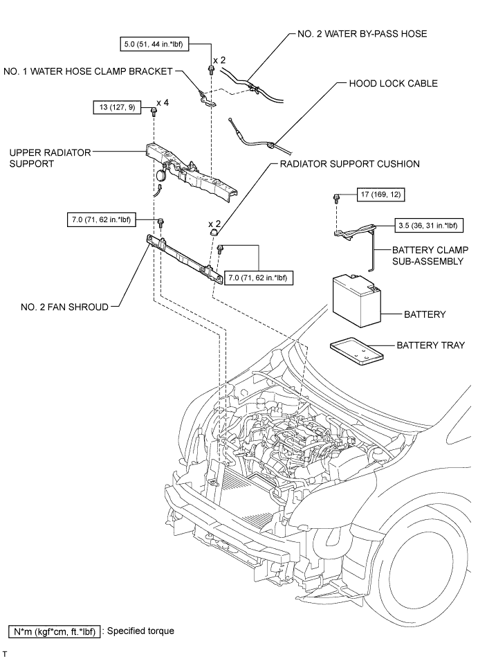 A01INQXE01