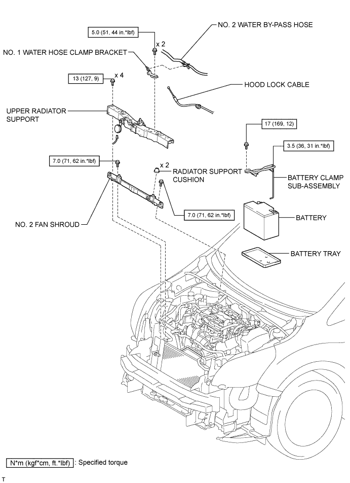 A01INQXE02