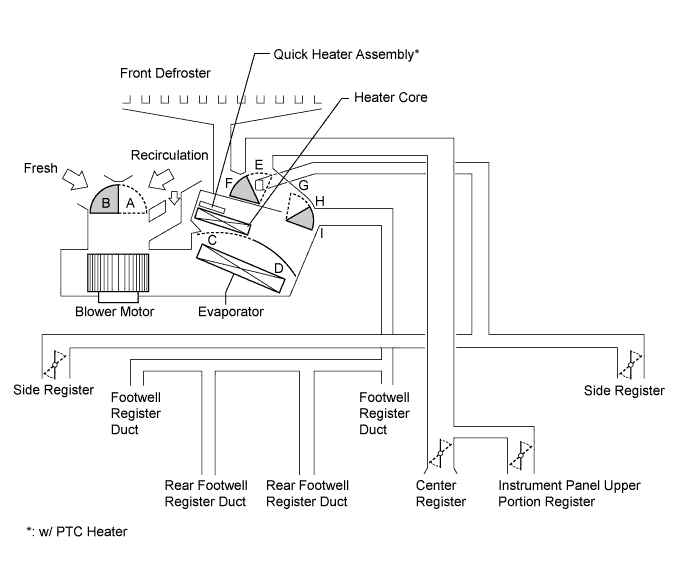 A01INR0E07