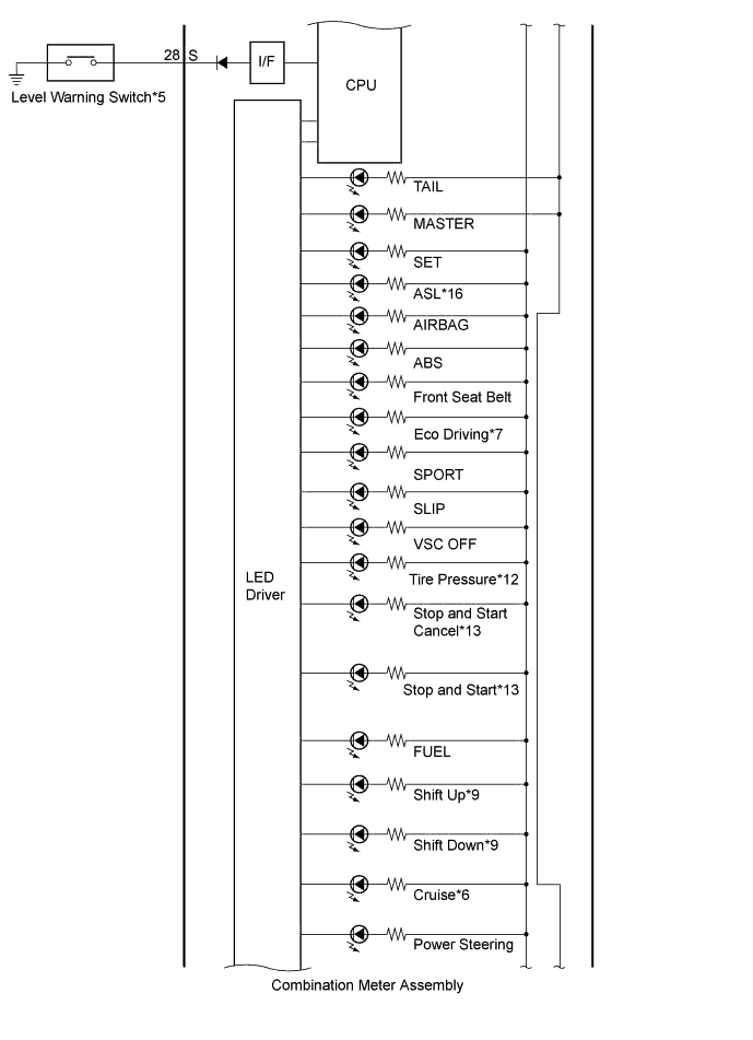 A01INSNE01