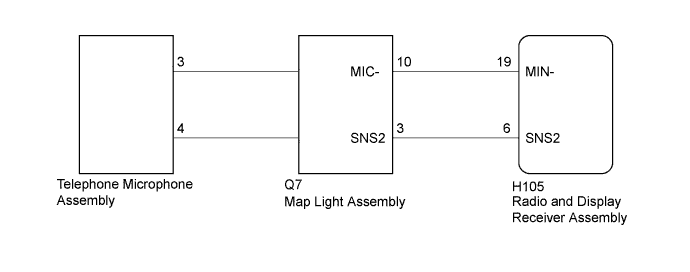 A01INSZE02