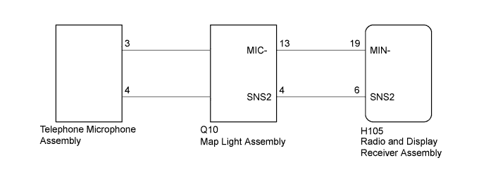 A01INSZE03