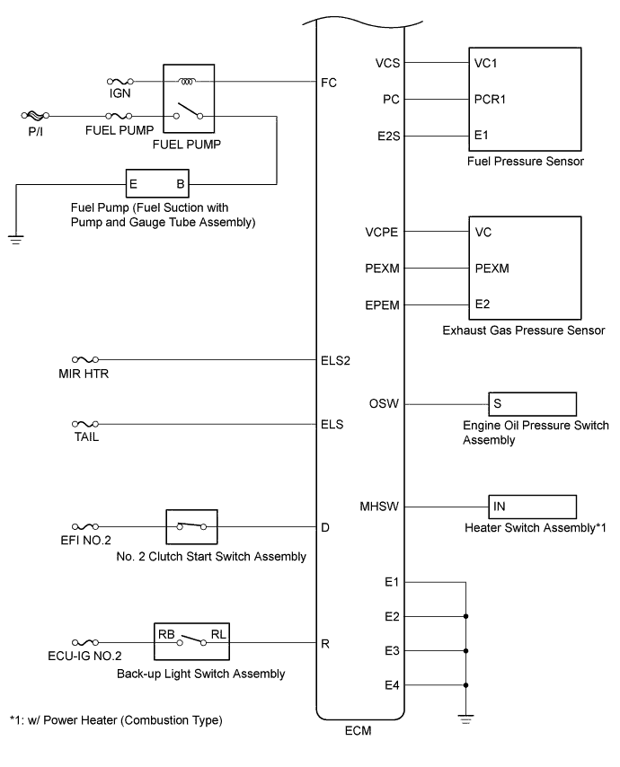 A01INVKE02