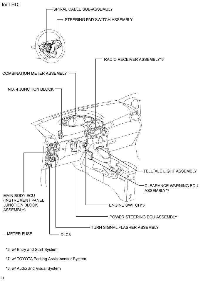 A01INXDE01