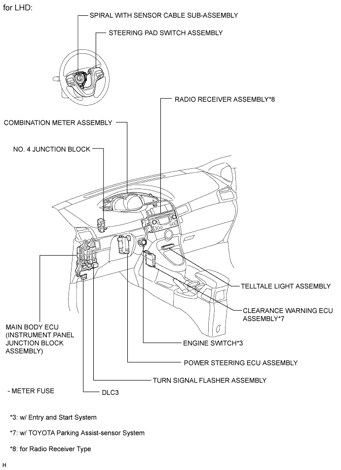 A01INXDE03