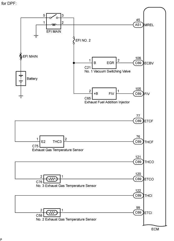 A01INYLE01