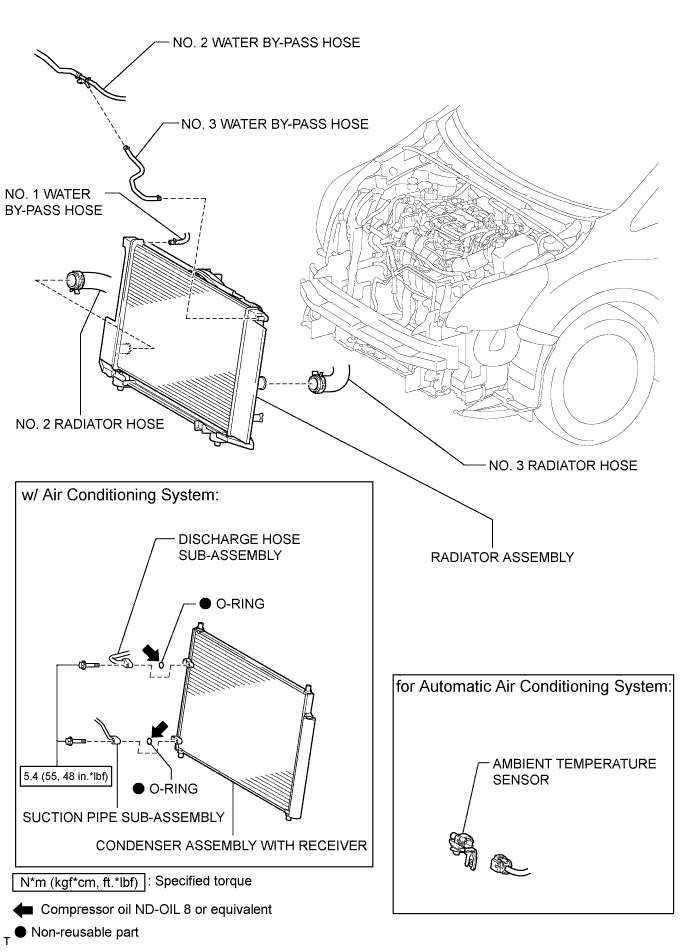 A01INZPE01