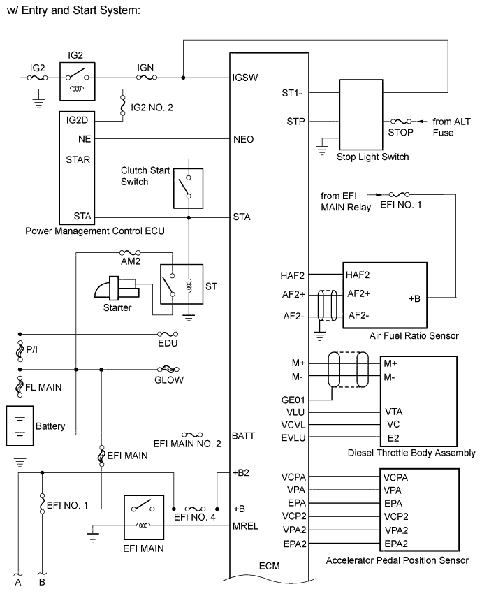 A01INZQE02