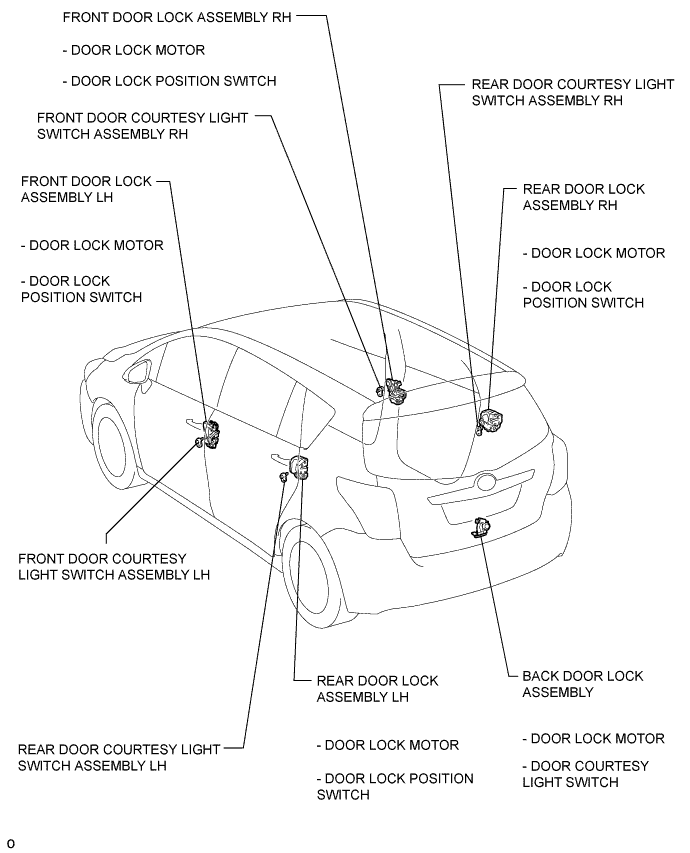 A01IO04E01