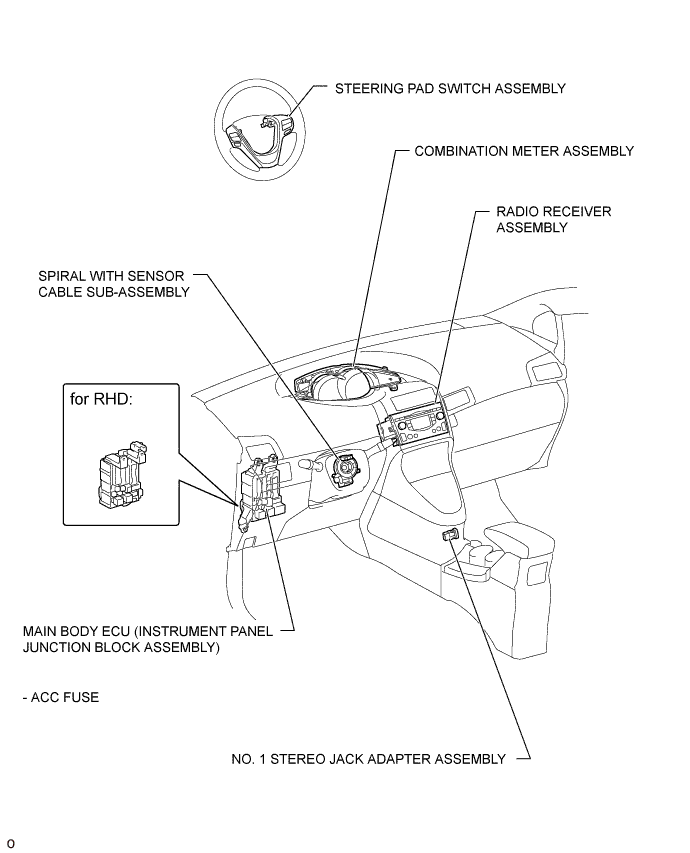 A01IO28E01