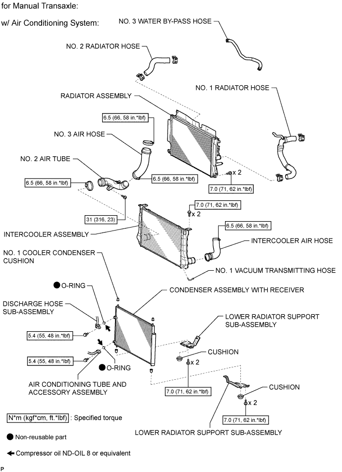 A01IO2FE05