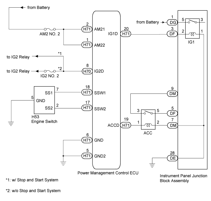 A01IO95E01