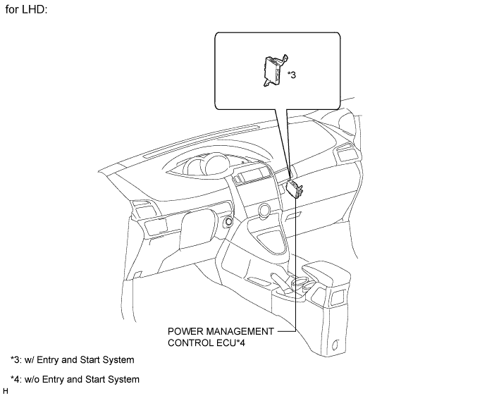 A01IOAUE01