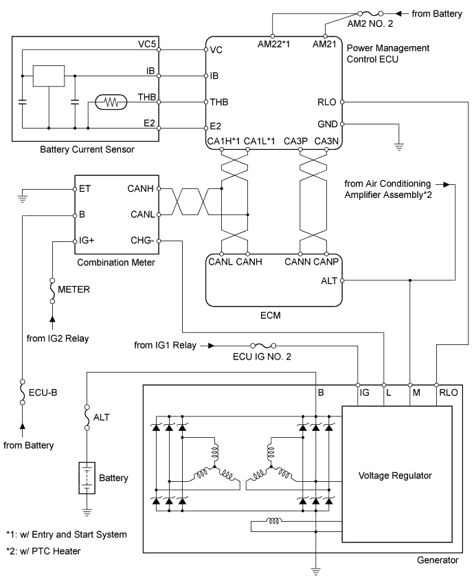 A01IOB0E01