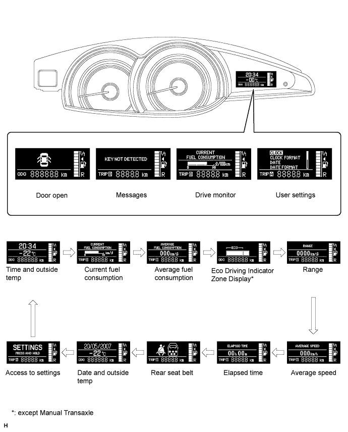 A01IOB4E02