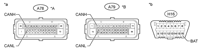 A01IOBVE01